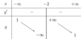 Rendered by QuickLaTeX.com