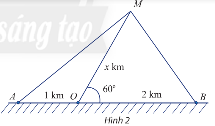 Bài 4 trang 17 Toán lớp 10 Tập 2 | Chân trời sáng tạo (ảnh 1)