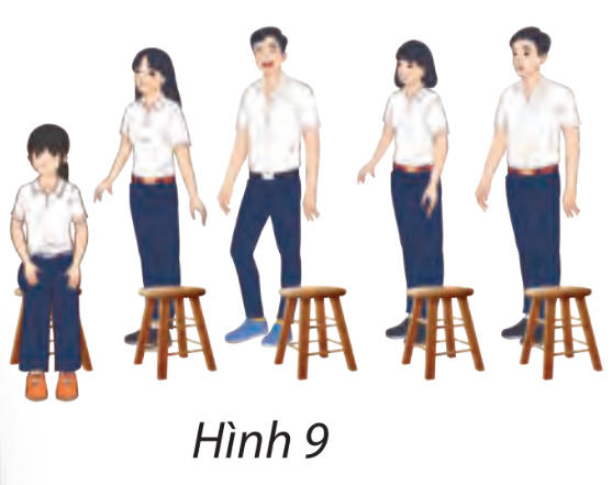 Bài 1 trang 32 Toán lớp 10 Tập 2 | Chân trời sáng tạo (ảnh 1)