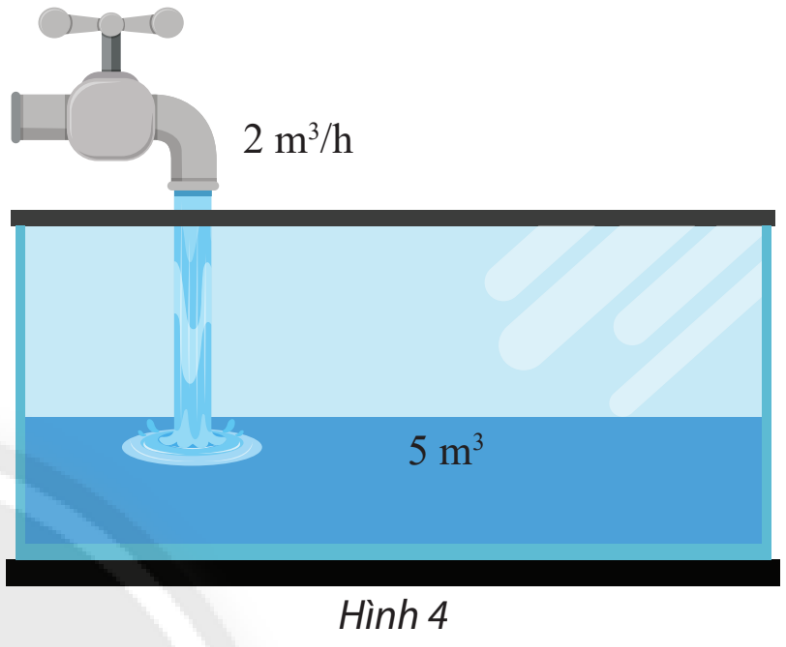 Vận dụng 3 trang 51 Toán lớp 10 Tập 2 | Chân trời sáng tạo (ảnh 1)