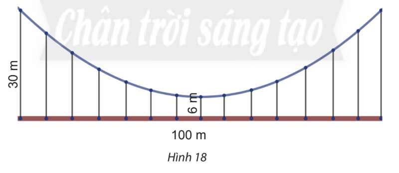 Bài 6 trang 71 Toán lớp 10 Tập 2 | Chân trời sáng tạo (ảnh 1)