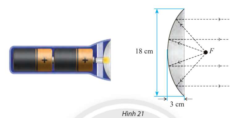 Thử thách trang 73 Toán lớp 10 Tập 2 | Chân trời sáng tạo (ảnh 1)