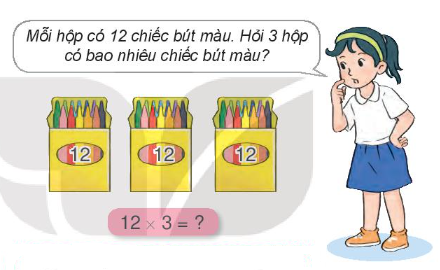 Lý thuyết Nhân số có hai chữ số với số có một chữ số (Kết nối tri thức 2022) hay, chi tiết | Toán lớp 3 (ảnh 1)