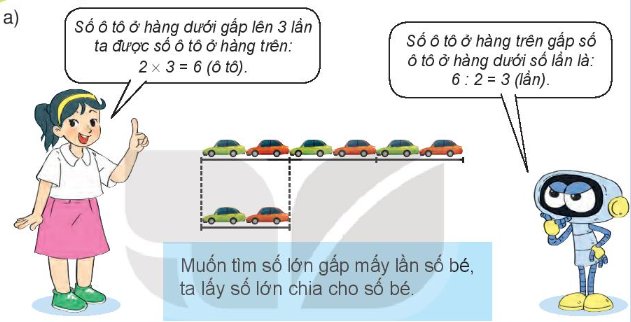 Lý thuyết So sánh số lớn gấp mấy lần số bé (Kết nối tri thức 2022) hay, chi tiết | Toán lớp 3 (ảnh 1)