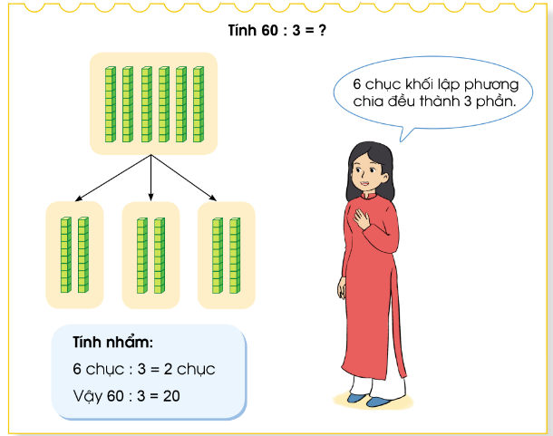 Lý thuyết Chia số tròn chục, tròn trăm cho số có một chữ số (Cánh diều 2022) hay, chi tiết | Toán lớp 3 (ảnh 2)