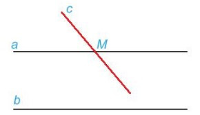 Tiên đề Euclid. Tính chất của hai đường thẳng song song (Lý thuyết + Bài tập Toán lớp 7) – Kết nối tri thức (ảnh 1)