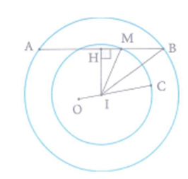 Giả sử z1, z2  là hai trong số các số phức z thỏa mãn (z + i)(z ngang + 3i)  là số thuần ảo (ảnh 1)