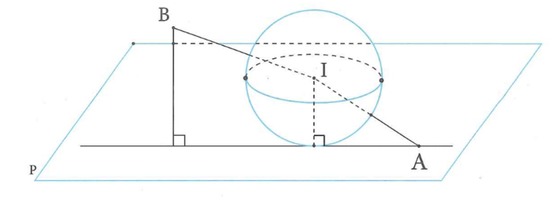 Trong không gian với hệ tọa độ Oxyz , cho điểm A(0;8;2) và mặt cầu (S) có phương trình (ảnh 1)