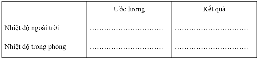 Vở bài tập Toán lớp 3 Tập 2 trang 92, 93 Nhiệt độ - Cánh diều (ảnh 1)