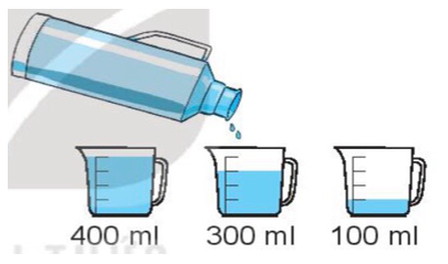 Vở bài tập Toán lớp 3 Tập 1 trang 80 Bài 32: Mi - li - lít - Kết nối tri thức (ảnh 1)