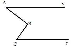 Ôn tập chương 3 (Lý thuyết + Bài tập Toán lớp 7) – Kết nối tri thức (ảnh 1)