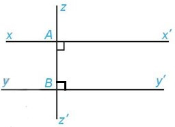 Định lí và chứng minh định lí (Lý thuyết + Bài tập Toán lớp 7) – Kết nối tri thức (ảnh 1)