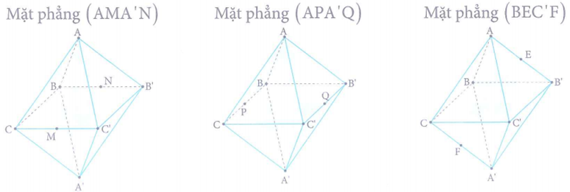 Số mặt đối xứng của bát diện đều là a 1 b 6 c 9 d 7 (ảnh 3)