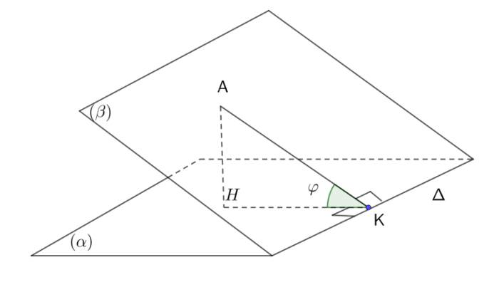 Cho hình chóp S.ABCD có đáy là hình chữ nhật, biết AB = 2a , AD = a, SA = 3a và  (ảnh 5)