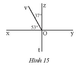 Sách bài tập Toán 7 Bài 1: Các góc ở vị trí đặc biệt - Chân trời sáng tạo (ảnh 1)