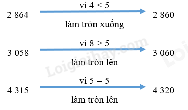 Toán lớp 3 trang 16 Hoạt động | Kết nối tri thức (ảnh 1)