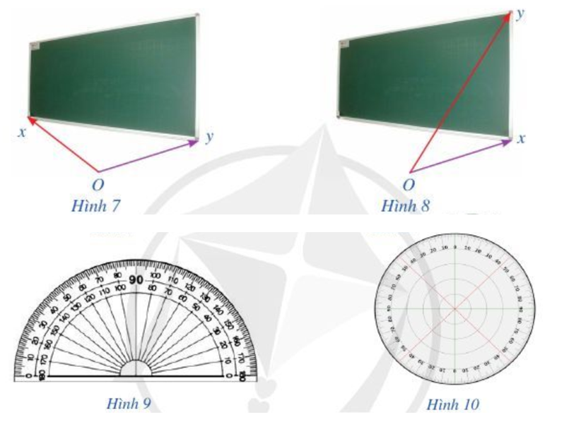 a) Nhiệm vụ: Tìm số đo góc trong ba tình huống thực tế sau:  Tình huống 1: Có một chiếc bảng  treo trên tường nhưng cạnh đáy (ảnh 1)