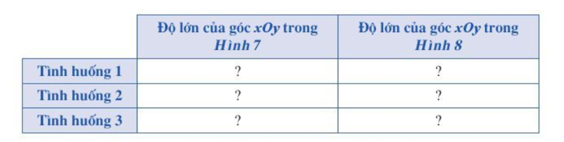 a) Nhiệm vụ: Tìm số đo góc trong ba tình huống thực tế sau:  Tình huống 1: Có một chiếc bảng  treo trên tường nhưng cạnh đáy (ảnh 2)