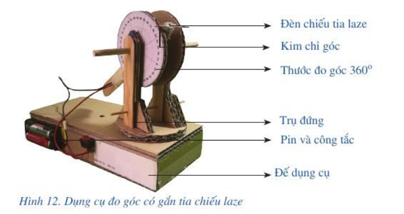 Thực hiện tạo dựng dụng cụ đo góc có gắn tia chiếu laze (ảnh 1)