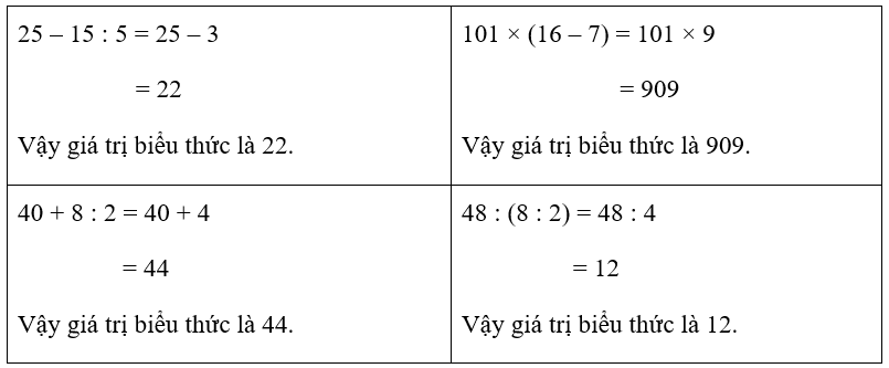 Vở bài tập Toán lớp 3 Tập 2 trang 108, 109, 110, 111 Em ôn lại những gì đã học - Cánh diều (ảnh 1)