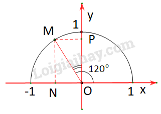 HĐ1 trang 34 Toán lớp 10 Tập 1 | Kết nối tri thức (ảnh 2)