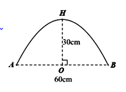 Bạn An cần mua một chiếc gương đường viền là Parabol bậc 2 (xem hình vẽ). Biết rằng khoảng cách đoạn AB=60cm, OH=30cm . Diện tích của chiếc gương bạn An mua là (ảnh 1)