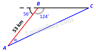 Bài 3.17 trang 44 Toán lớp 10 Tập 1 | Kết nối tri thức (ảnh 2)