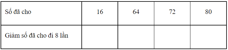 Vở bài tập Toán lớp 3 Tập 1 trang 46, 47 Bảng chia 8 - Cánh diều (ảnh 1)