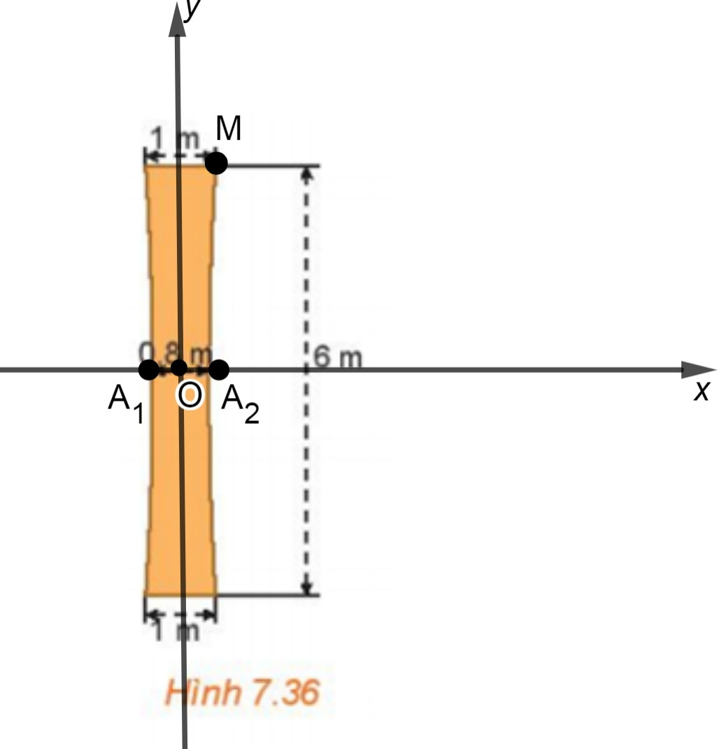 Giải Toán 10  (Kết nối tri thức): Bài tập cuối chương 7 (ảnh 1)