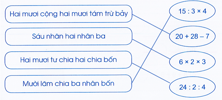 Vở bài tập Toán lớp 3 Tập 2 trang 81, 82 Làm quen với biểu thức số - Cánh diều (ảnh 1)