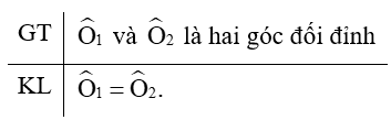 Sách bài tập Toán 7 Bài 4: Định lí và chứng minh định lí - Chân trời sáng tạo (ảnh 1)