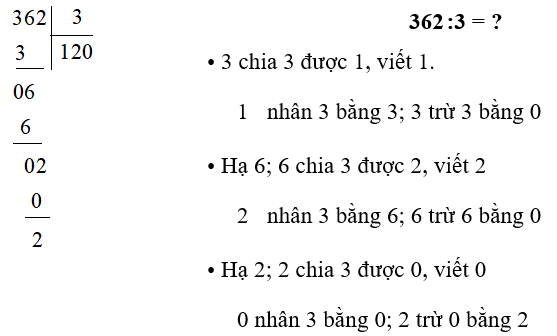 Vở bài tập Toán lớp 3 Tập 1 trang 75, 76, 77 Chia số có ba chữ số cho số có một chữ số - Chân trời sáng tạo (ảnh 1)