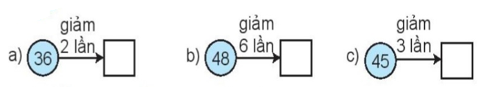 Vở bài tập Toán lớp 3 Tập 1 trang 69, 70 Bài 27: Giảm một số đi một số lần - Kết nối tri thức (ảnh 1)