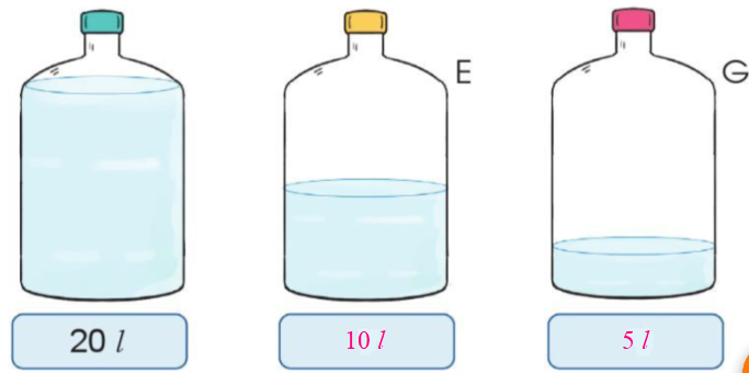 Toán lớp 3 Em vui học toán trang 49, 50, 51 | Cánh diều (ảnh 9)