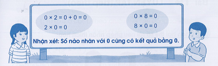 Vở bài tập Toán lớp 3 Tập 1 trang 28, 29 Luyện tập - Cánh diều (ảnh 1)