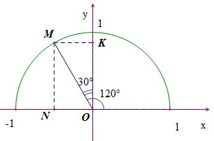 Ôn tập chương 3 (Lý thuyết + Bài tập Toán lớp 10) – Kết nối tri thức  (ảnh 1)