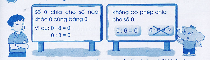 Vở bài tập Toán lớp 3 Tập 1 trang 50 Luyện tập - Cánh diều (ảnh 1)