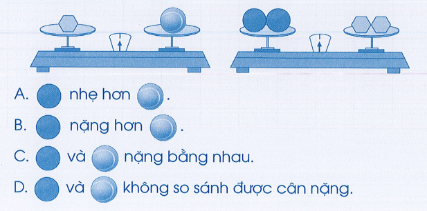 Vở bài tập Toán lớp 3 Tập 2 trang 120, 121 Ôn tập chung - Cánh diều (ảnh 1)