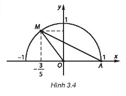 Sách bài tập Toán 10 Bài tập cuối chương 3 - Kết nối tri thức (ảnh 1)