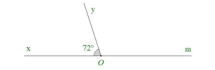 Góc ở vị trí đặc biệt. Tia phân giác của một góc (Lý thuyết + Bài tập Toán lớp 7) – Kết nối tri thức (ảnh 1)