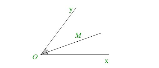 Góc ở vị trí đặc biệt. Tia phân giác của một góc (Lý thuyết + Bài tập Toán lớp 7) – Kết nối tri thức (ảnh 1)