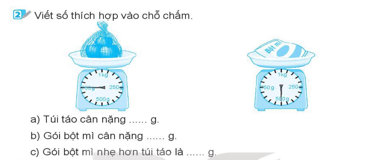 Vở bài tập Toán lớp 3 Tập 1 trang 78, 79 Bài 31: Gam - Kết nối tri thức (ảnh 1)