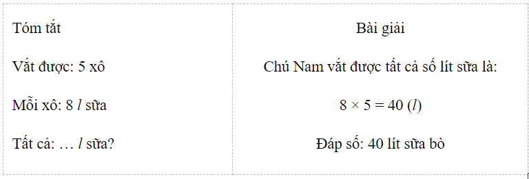 Vở bài tập Toán lớp 3 Tập 1 trang 61, 62 Em ôn lại những gì đã học - Cánh diều (ảnh 1)