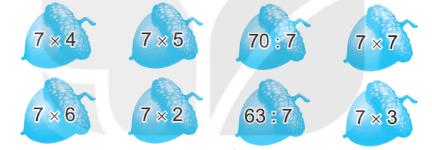 Vở bài tập Toán lớp 3 Tập 1 trang 28, 29 Bài 10: Bảng nhân 7, bảng chia 7 - Kết nối tri thức (ảnh 1)