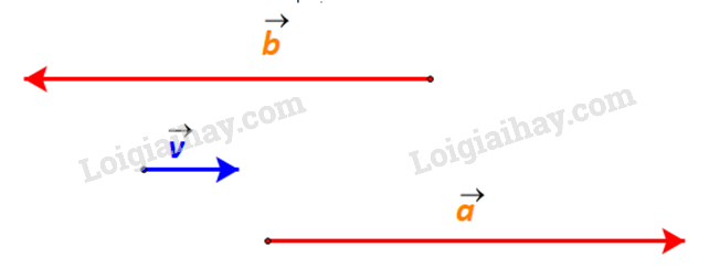 Luyện tập 3 trang 49 Toán lớp 10 Tập 1 | Kết nối tri thức (ảnh 1)