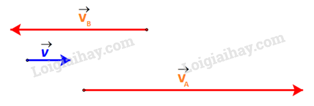 Luyện tập 3 trang 49 Toán lớp 10 Tập 1 | Kết nối tri thức (ảnh 2)