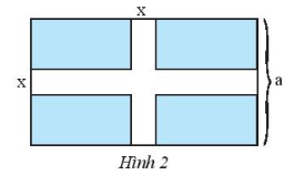 Sách bài tập Toán 7 Bài 1: Biểu thức số, biểu thức đại số - Chân trời sáng tạo (ảnh 1)