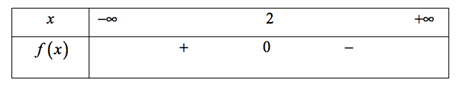 Bảng xét dấu sau là của biểu thức nào? A. f(x) = -x-2 B. f(x) = x-2 C. f(x) = 16-8x D, f(x) = 2-4x (ảnh 1)