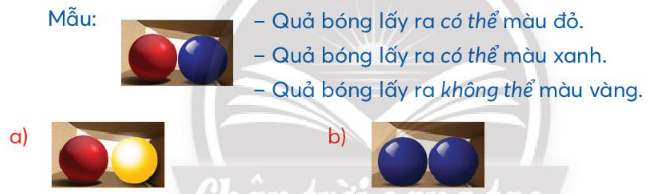 Toán lớp 3 trang 46 Các khả năng xảy ra của một sự kiện | Chân trời sáng tạo (ảnh 1)