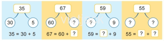 Toán lớp 2 - tập 1 - Bài 1